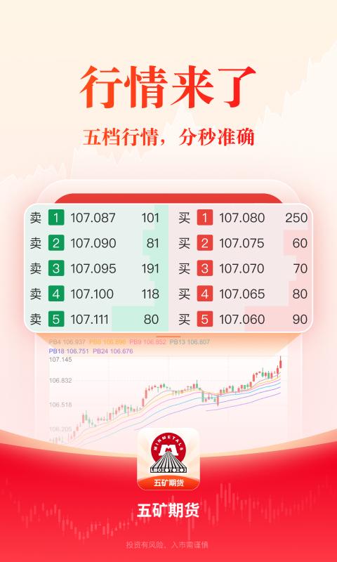 五矿期货 v5.4.2