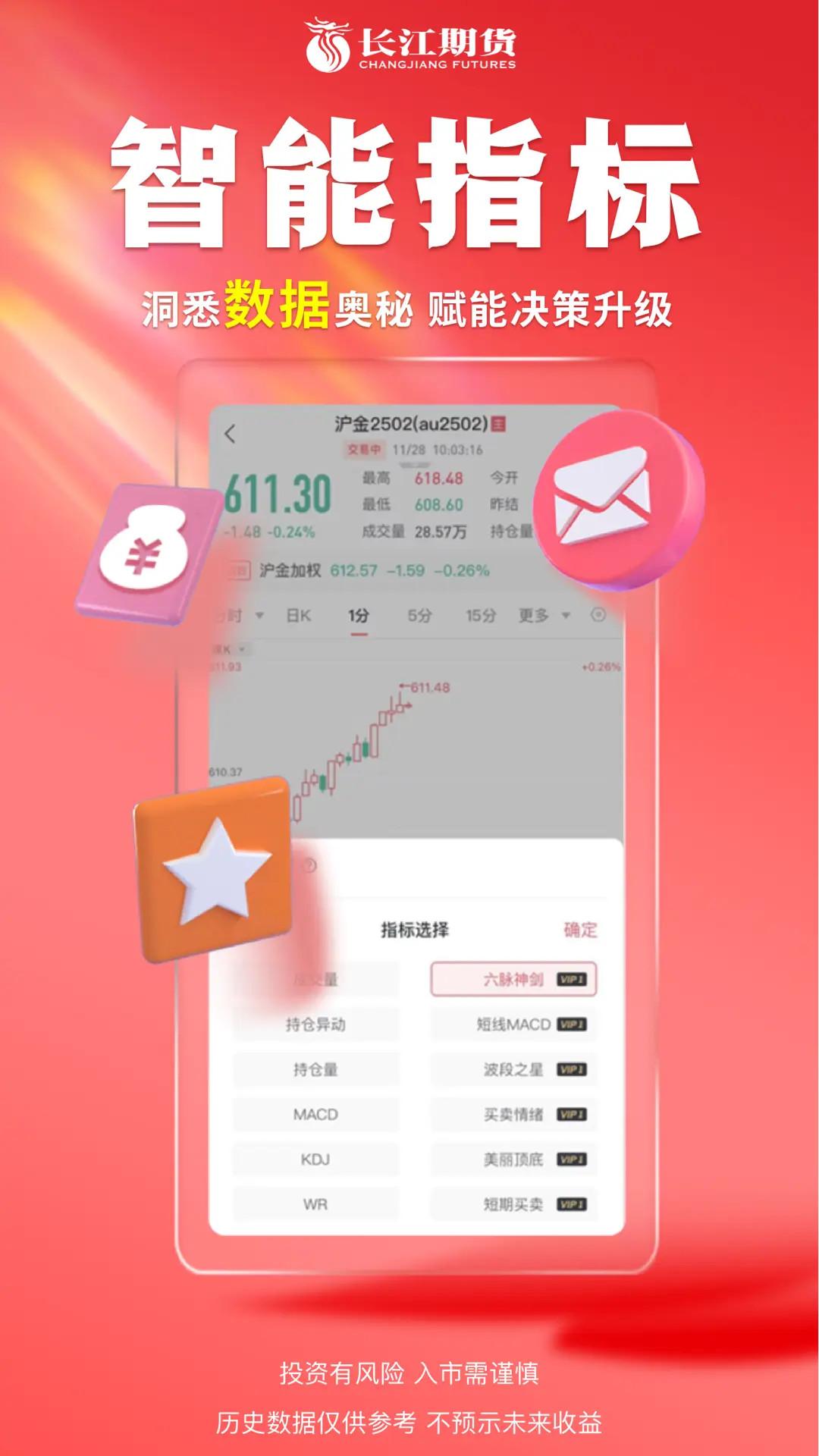 长江期货 v5.5.1