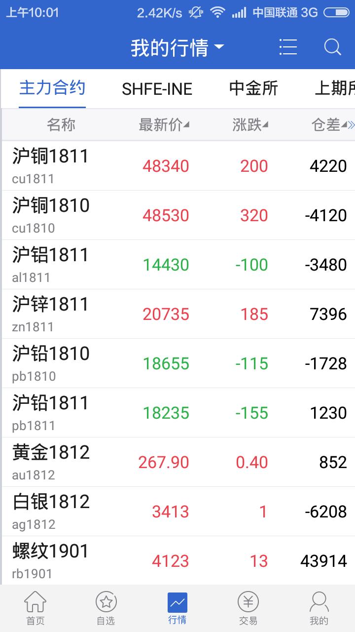 和合期货 v3.3.4