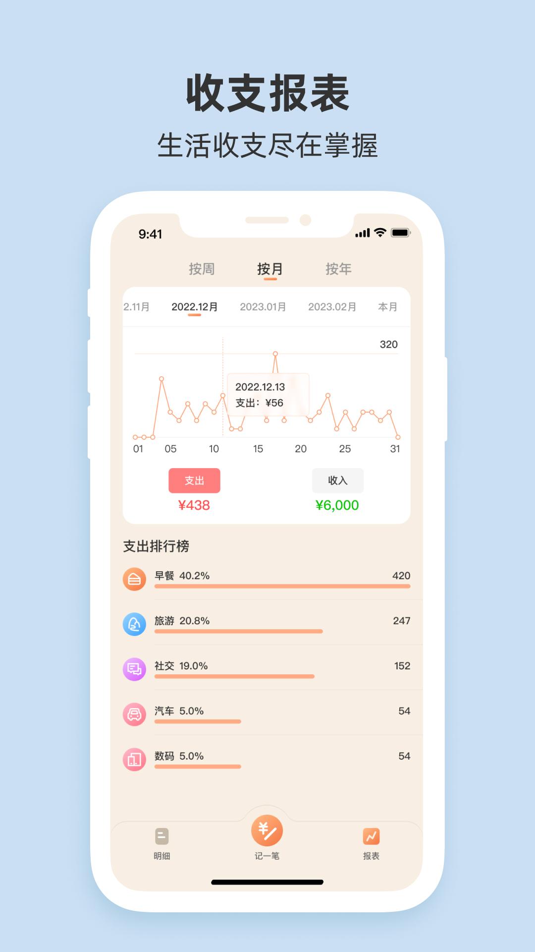 圈子账本 v6.2.2