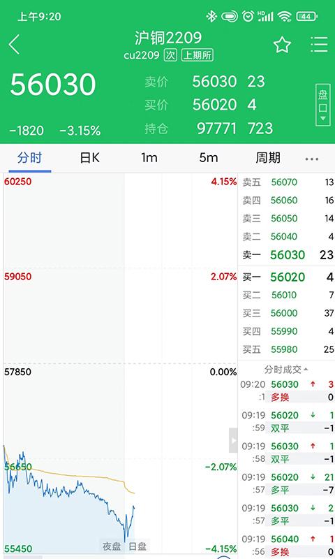东方汇金 v3.3.3
