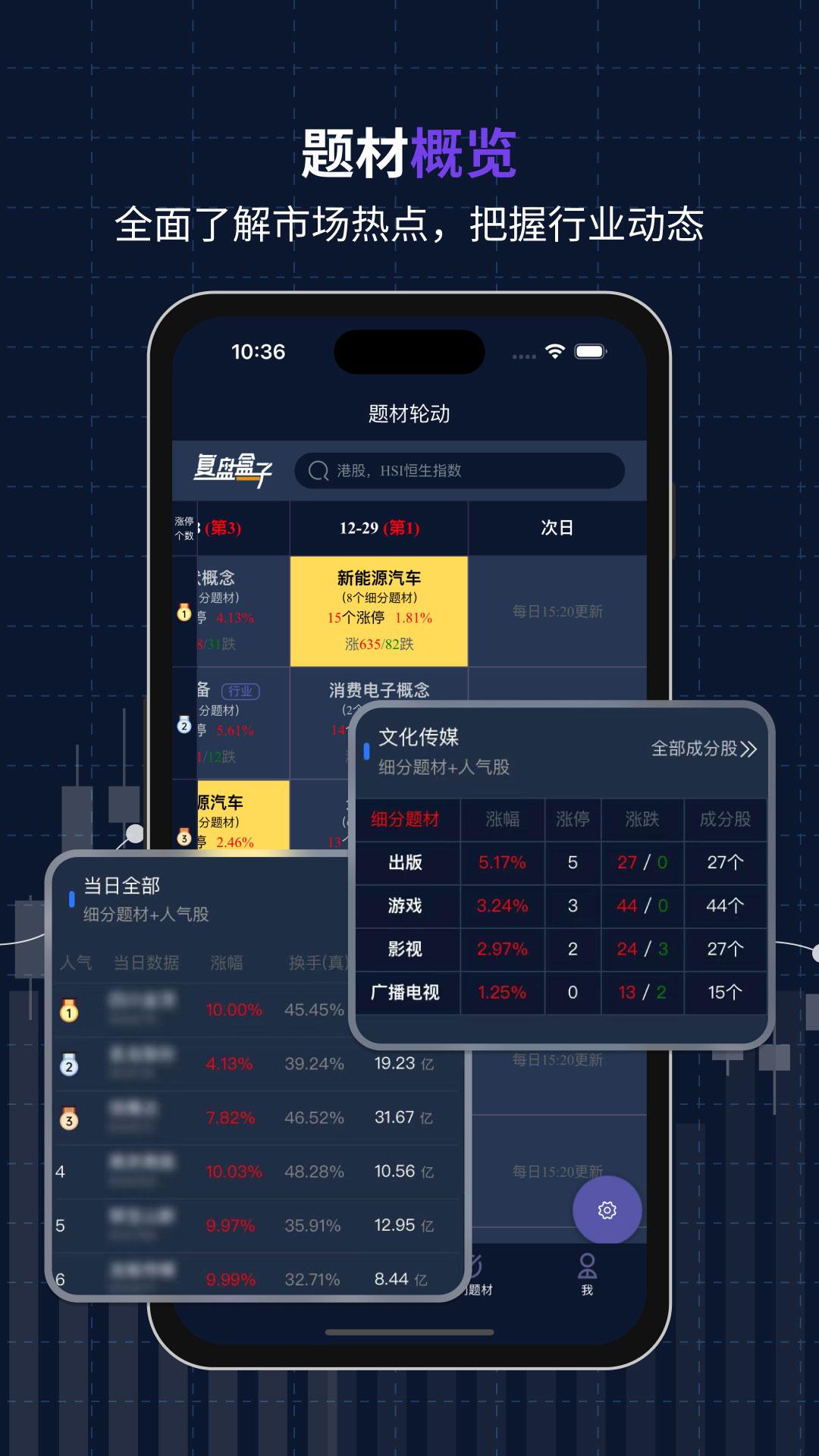 复盘盒子 v6.0.1