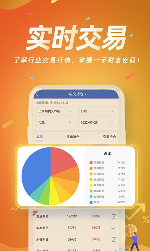 信达期货赢+ v4.5.2