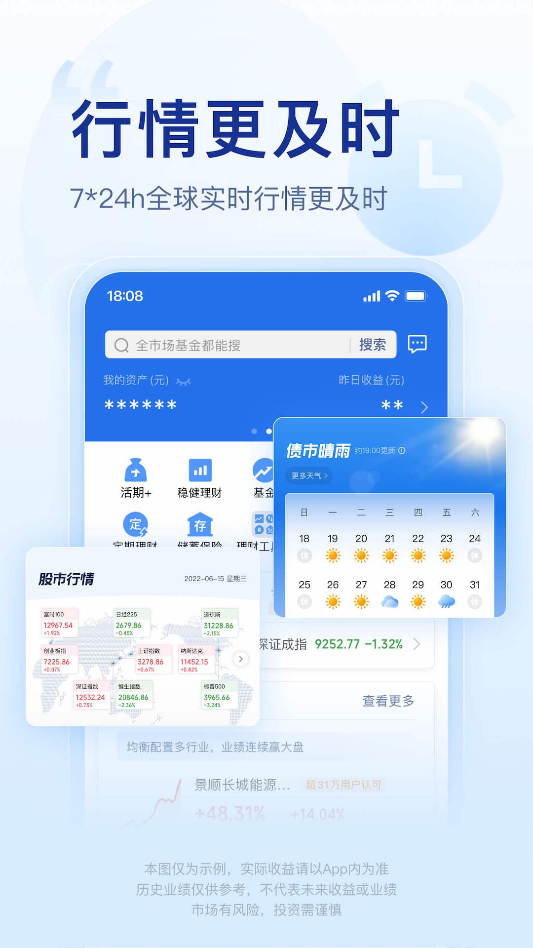 腾讯理财通 v5.2.2