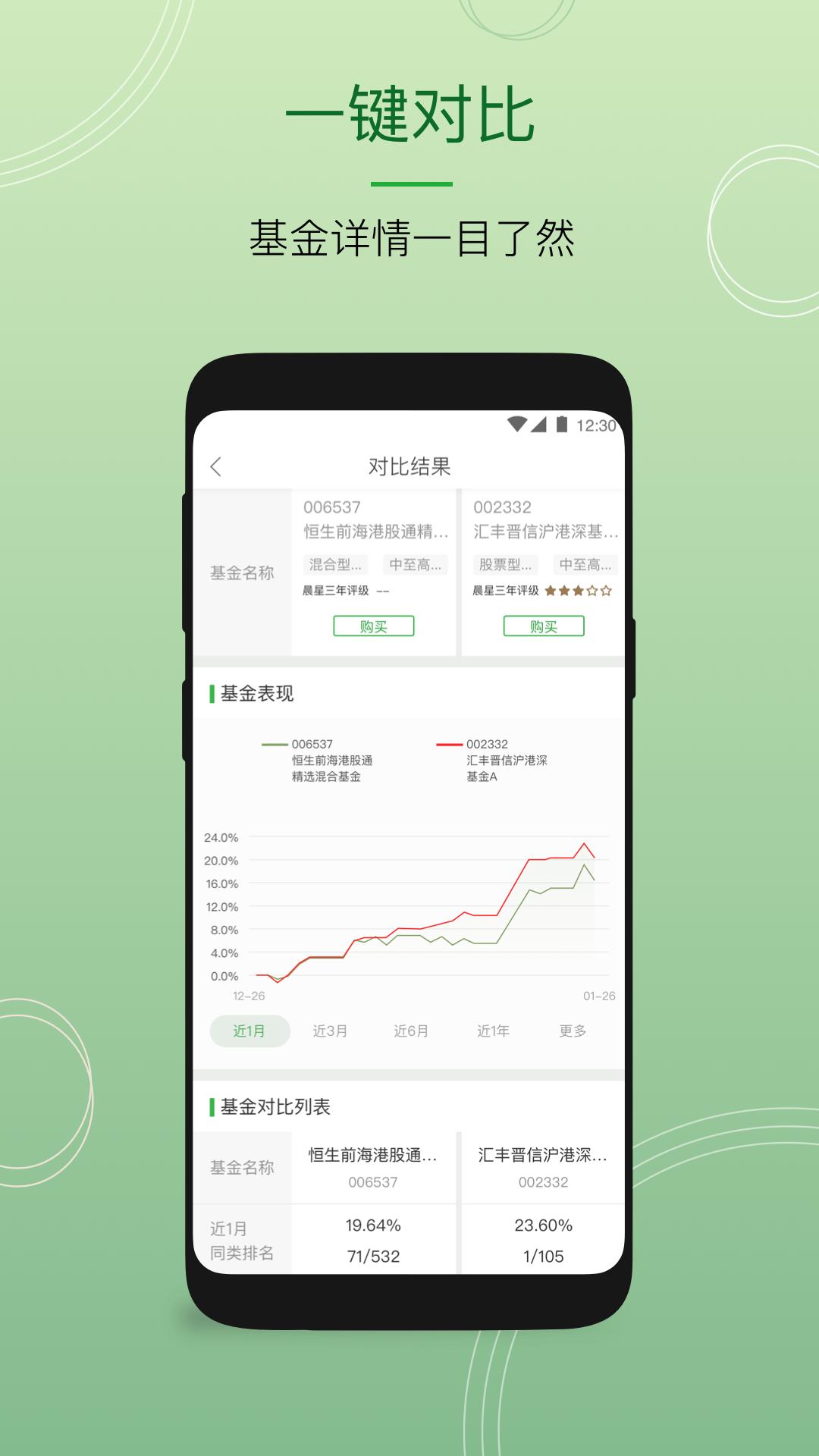 恒生中国 v6.4.4