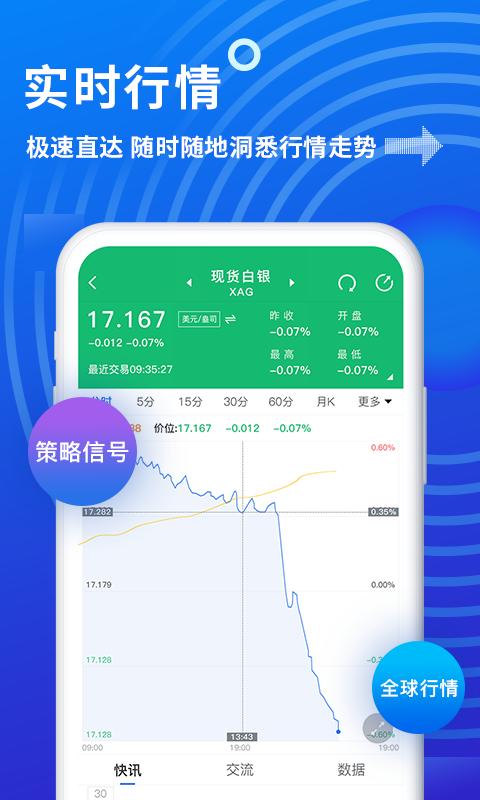 金投网 v6.4.2