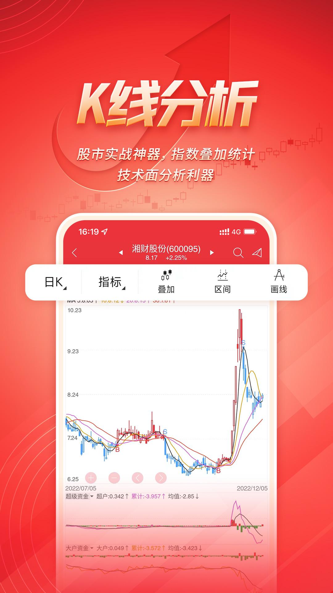 湘财智盈 v3.4.1