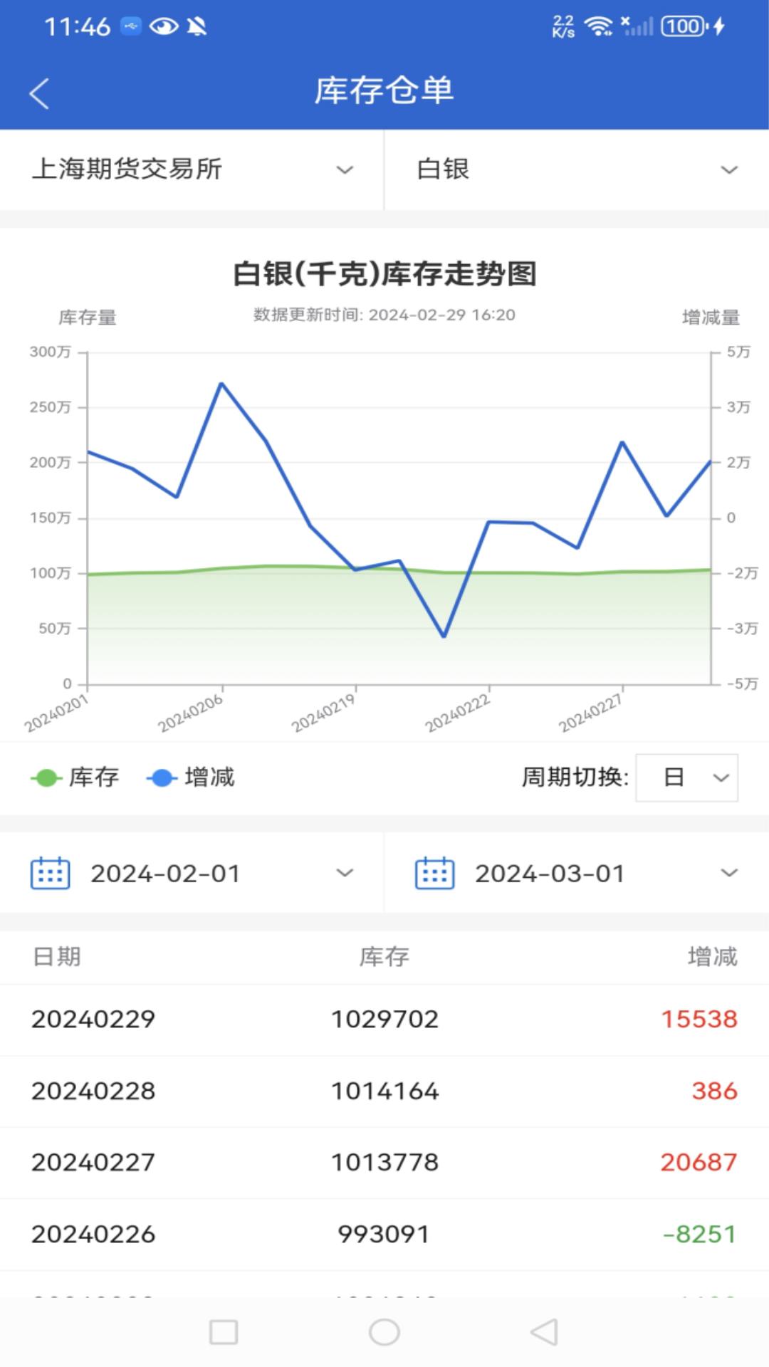 国盛期货 v4.1.3