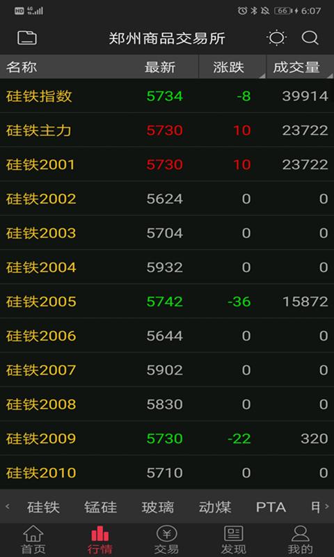中原赢富通 v4.2.3