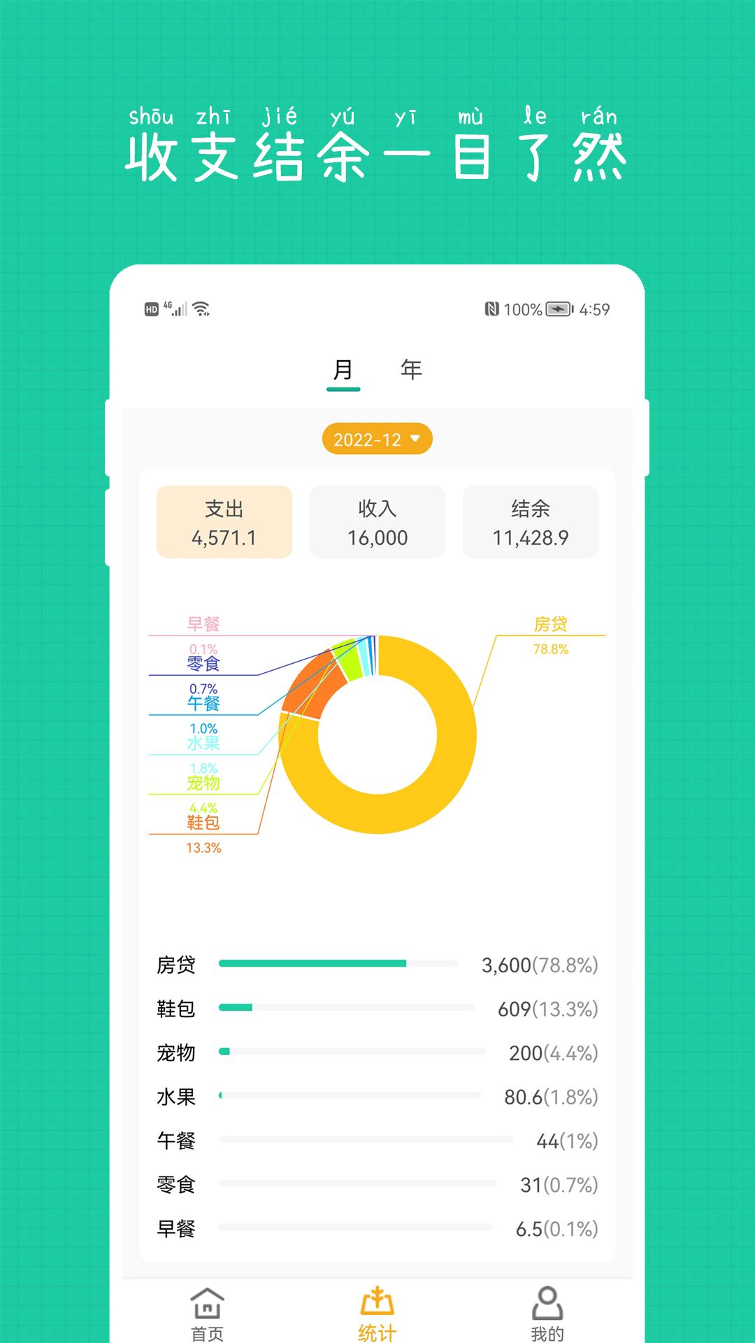 小日子记账本 v4.4.1