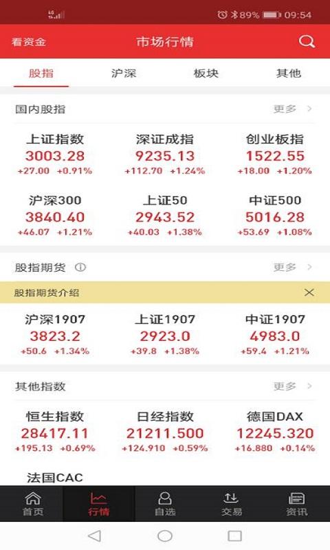 开源手机证券 v4.5.2