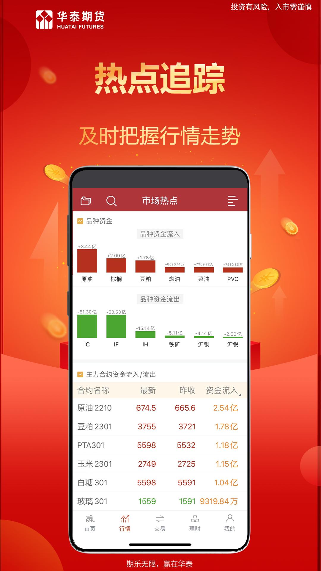 涨乐期赢通 v5.5.2