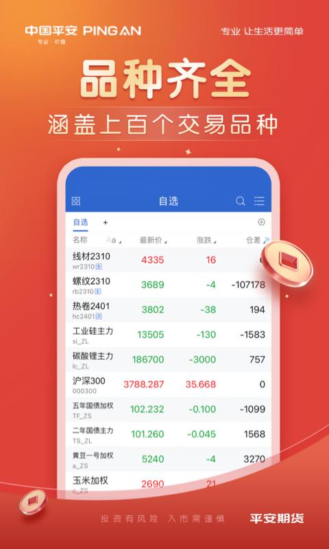 平安期货博易 v4.2.2