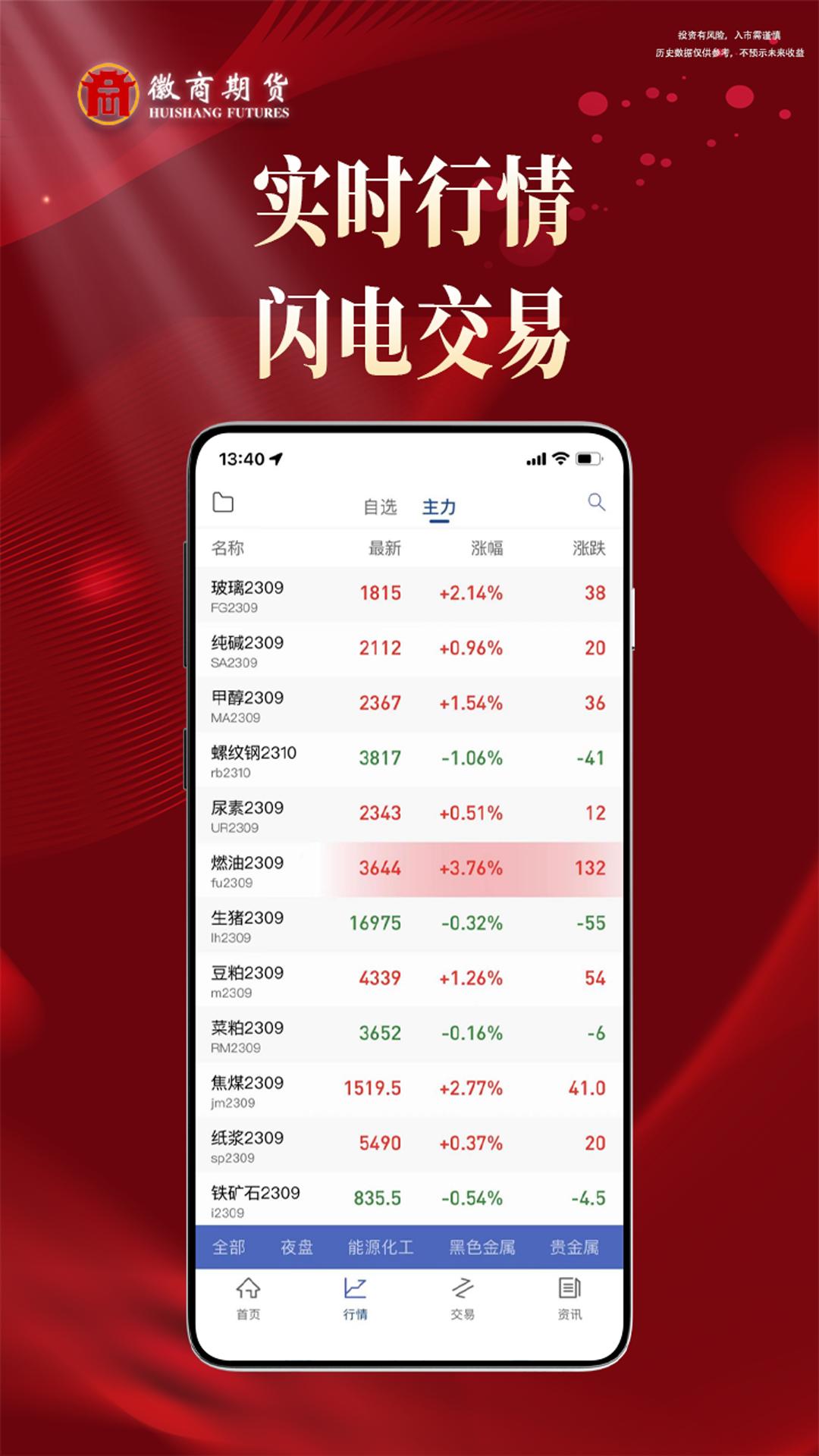 徽商期货投资开户 v3.5.1