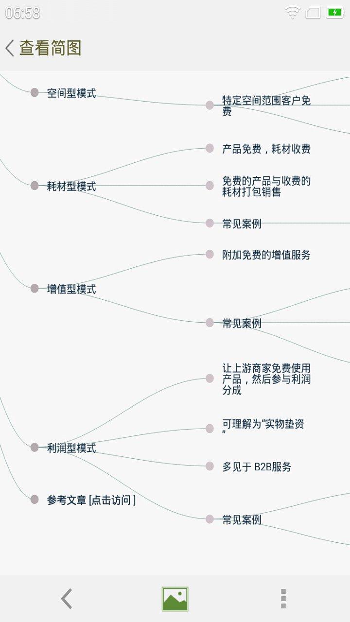 思维导向图 v5.1.1
