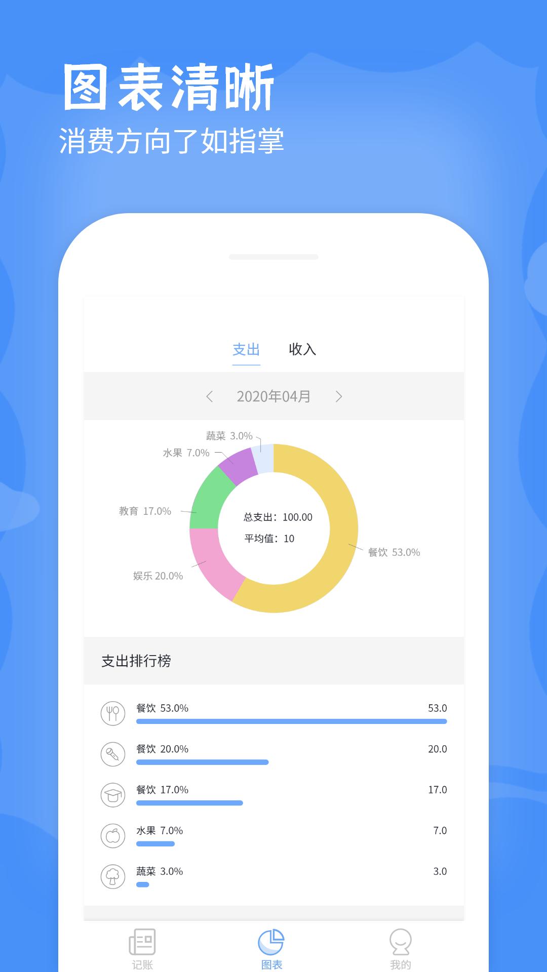 手机记账本 v4.3.1
