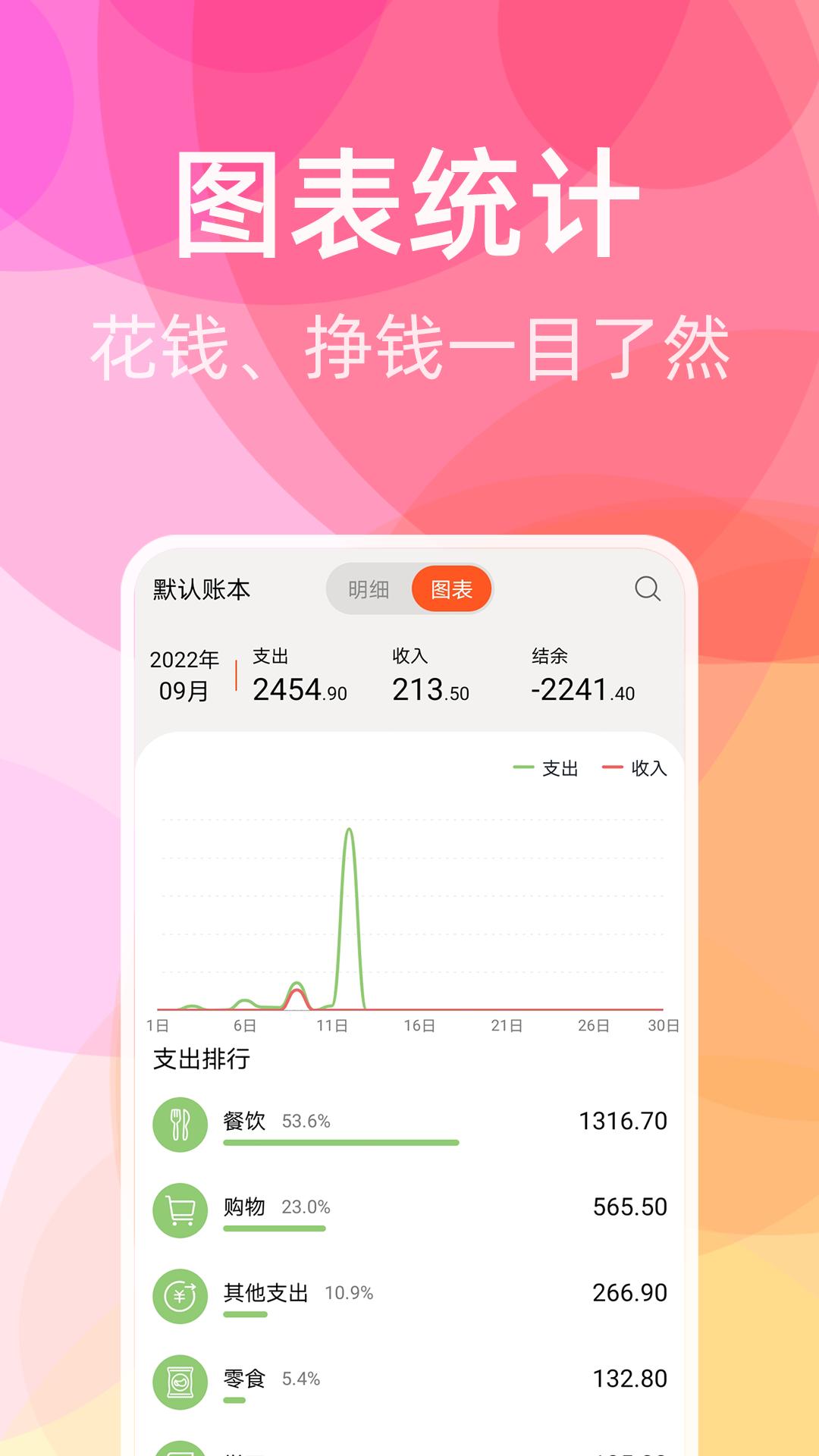 橙子记账 v6.1.2