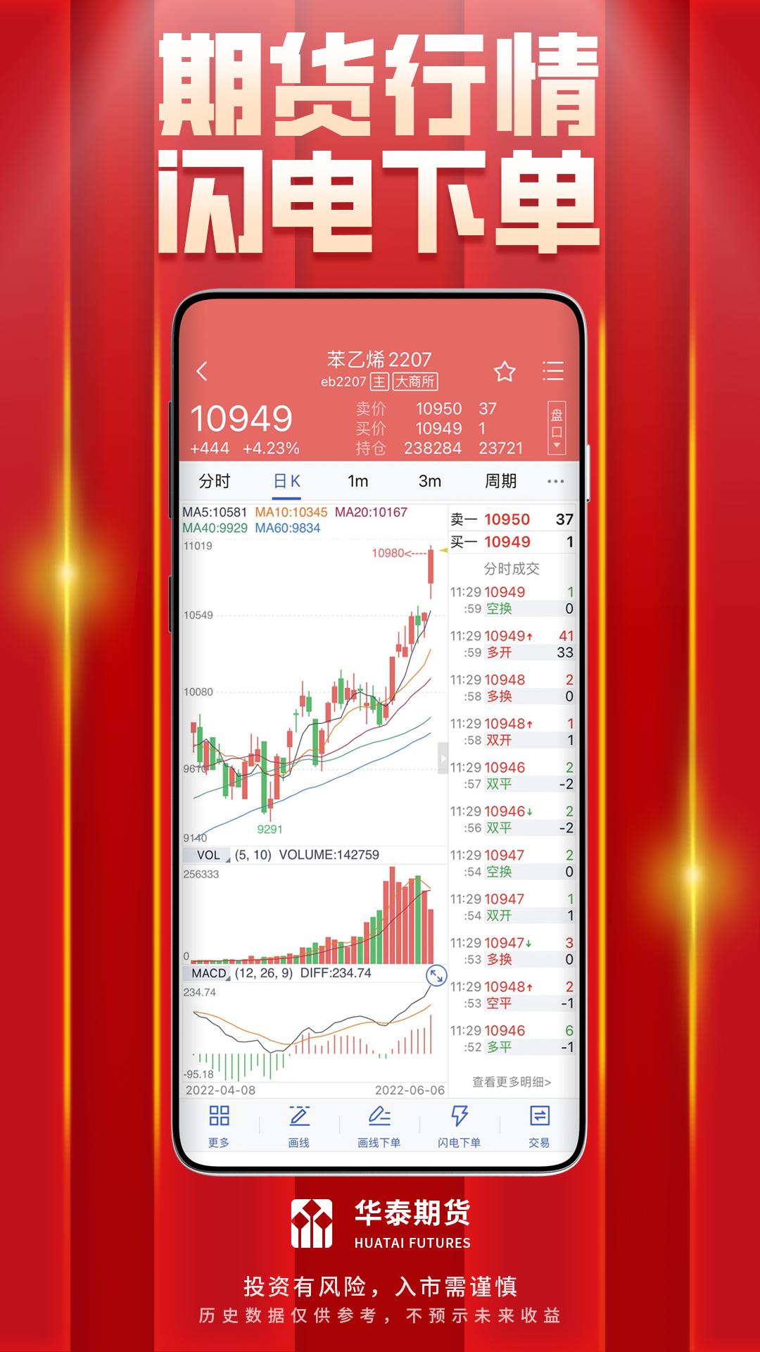 华泰期货开户交易 v4.3.1