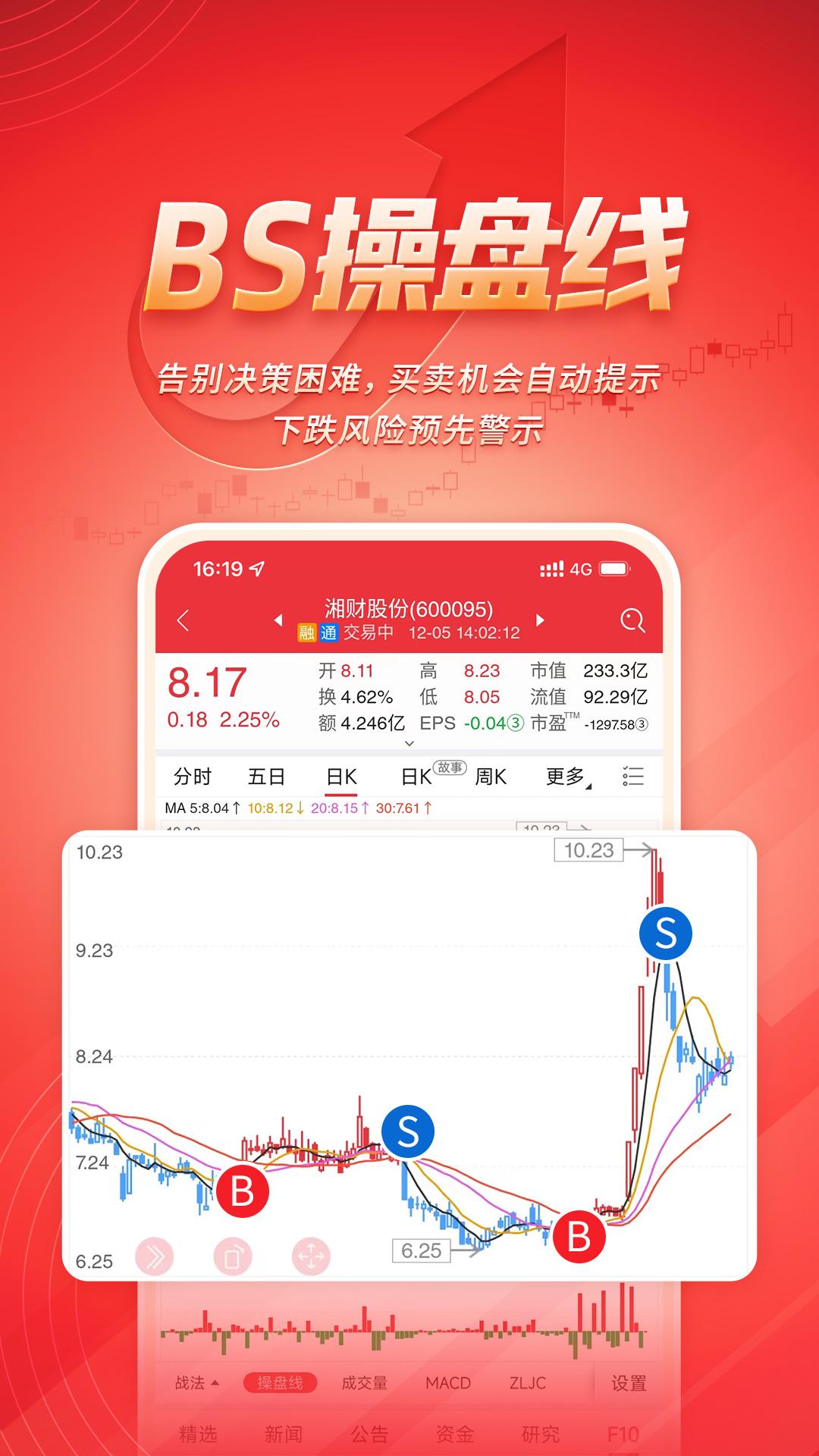湘财智盈 v3.4.1