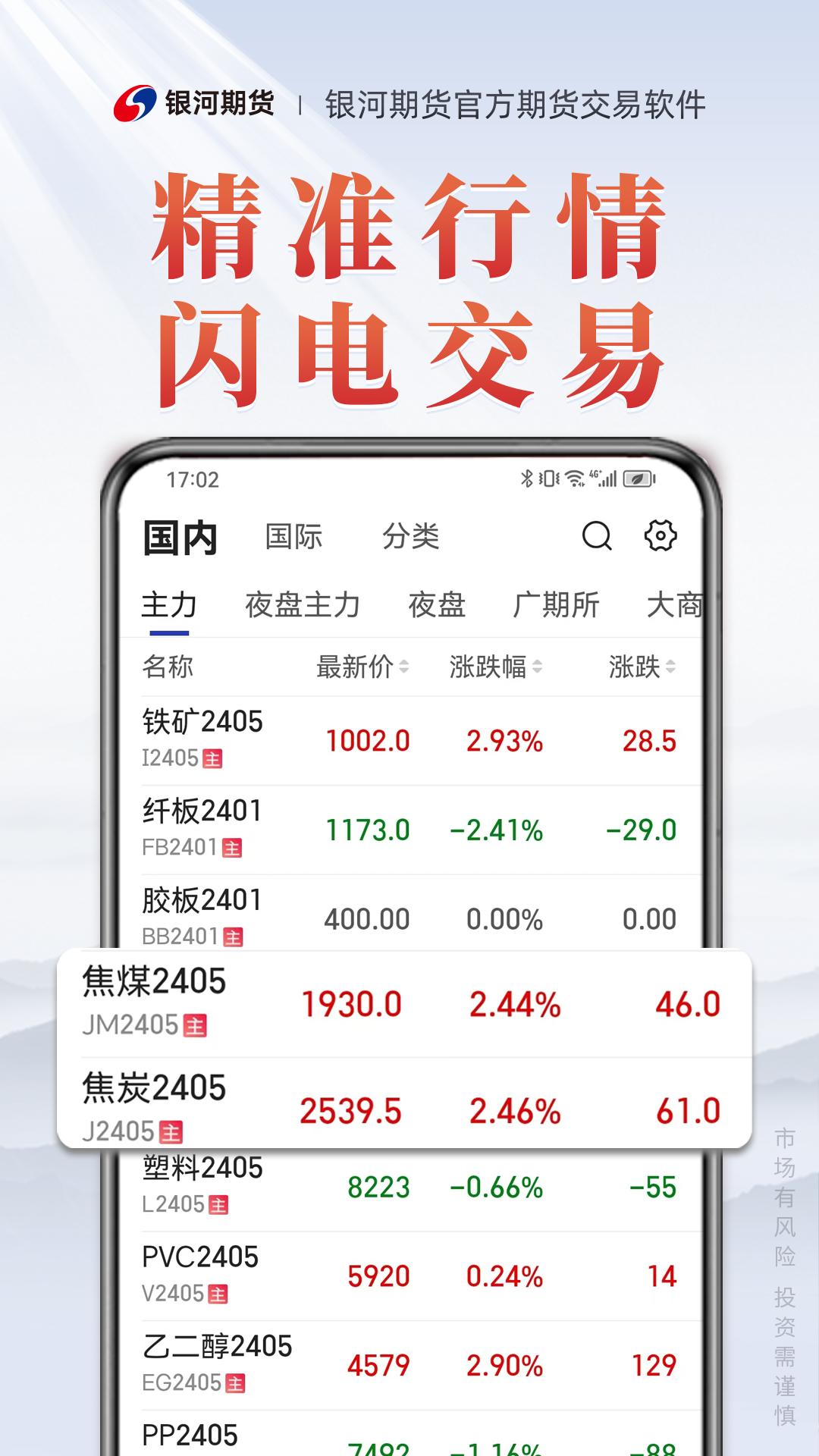 银河期货专业版 v6.2.3
