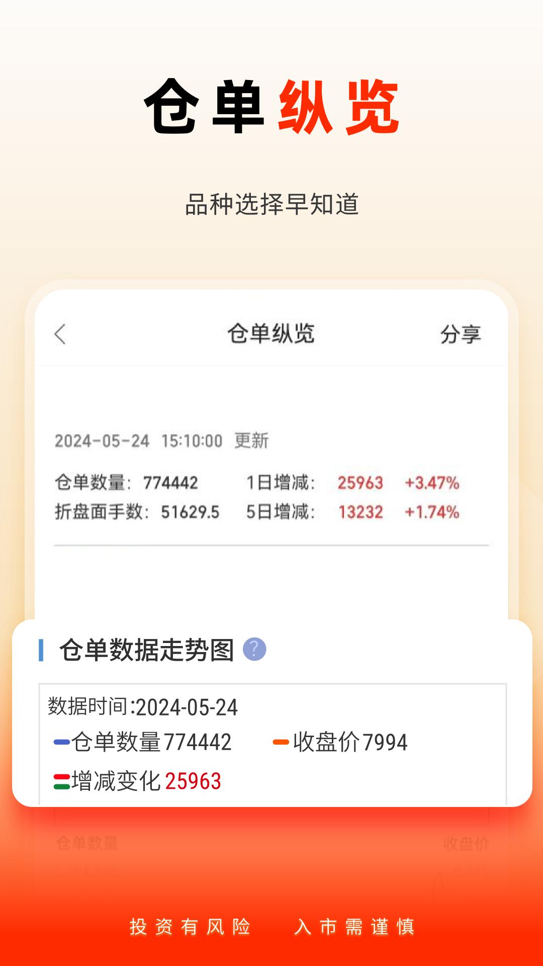 国泰君安掌上期货 v5.0.3