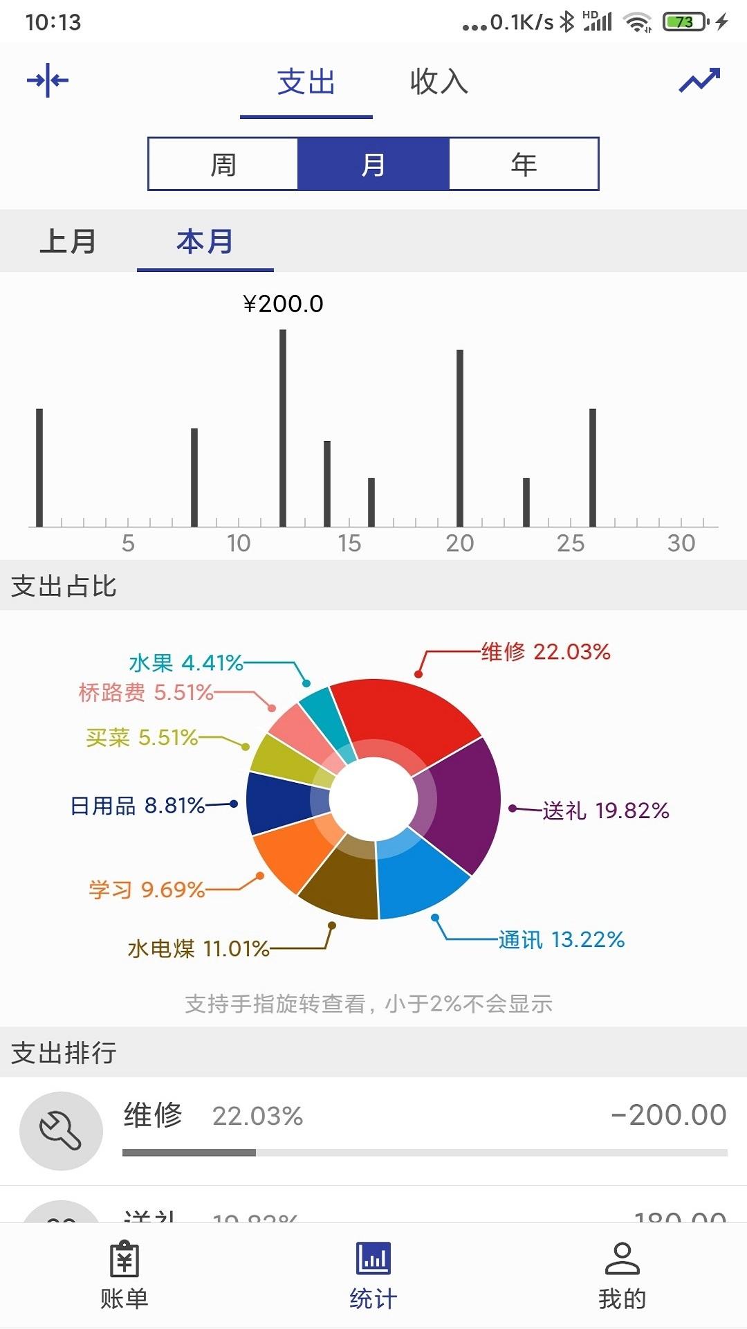 简约记账 v6.2.3