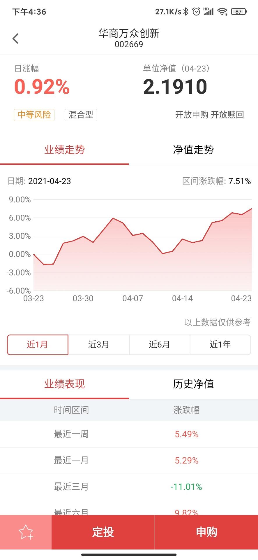 华商基金 v5.4.3