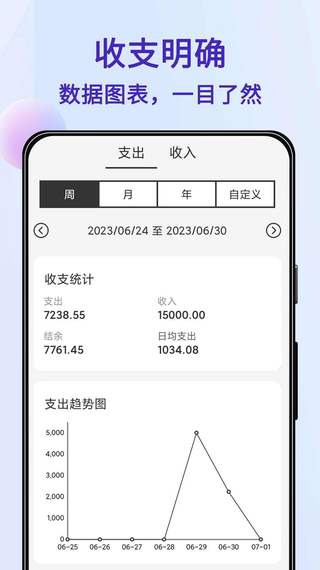 记账Ledger v3.0.1