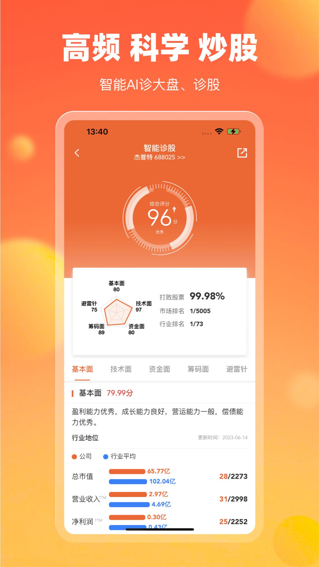 中广云智投 v4.4.4