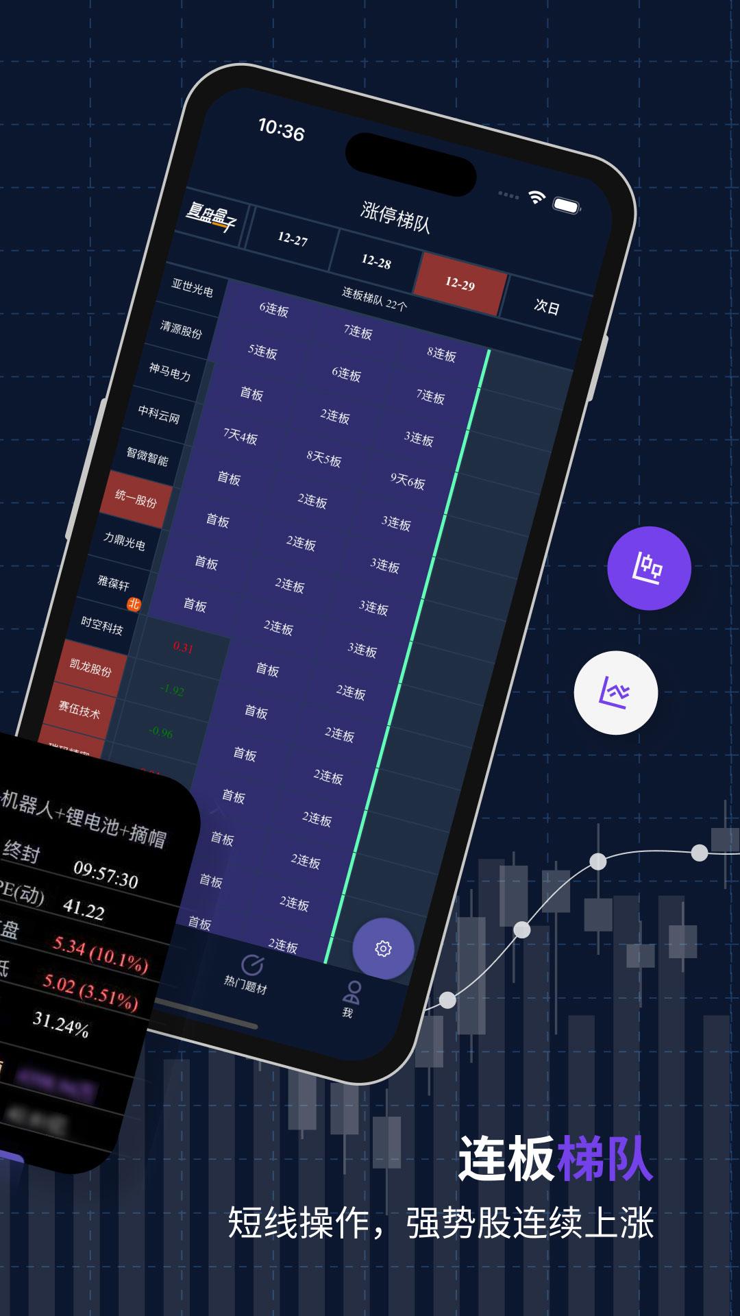 复盘盒子 v6.0.1