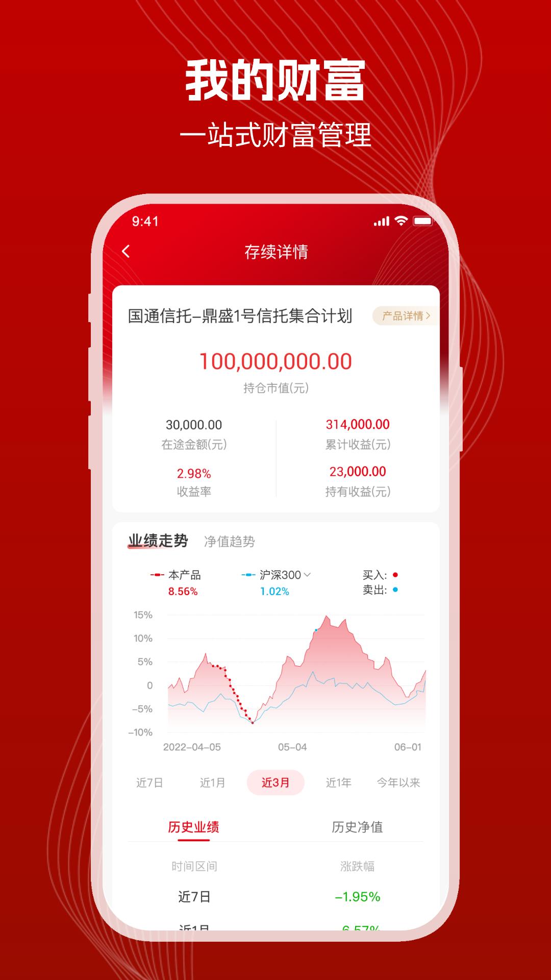 国通信托 v5.2.3