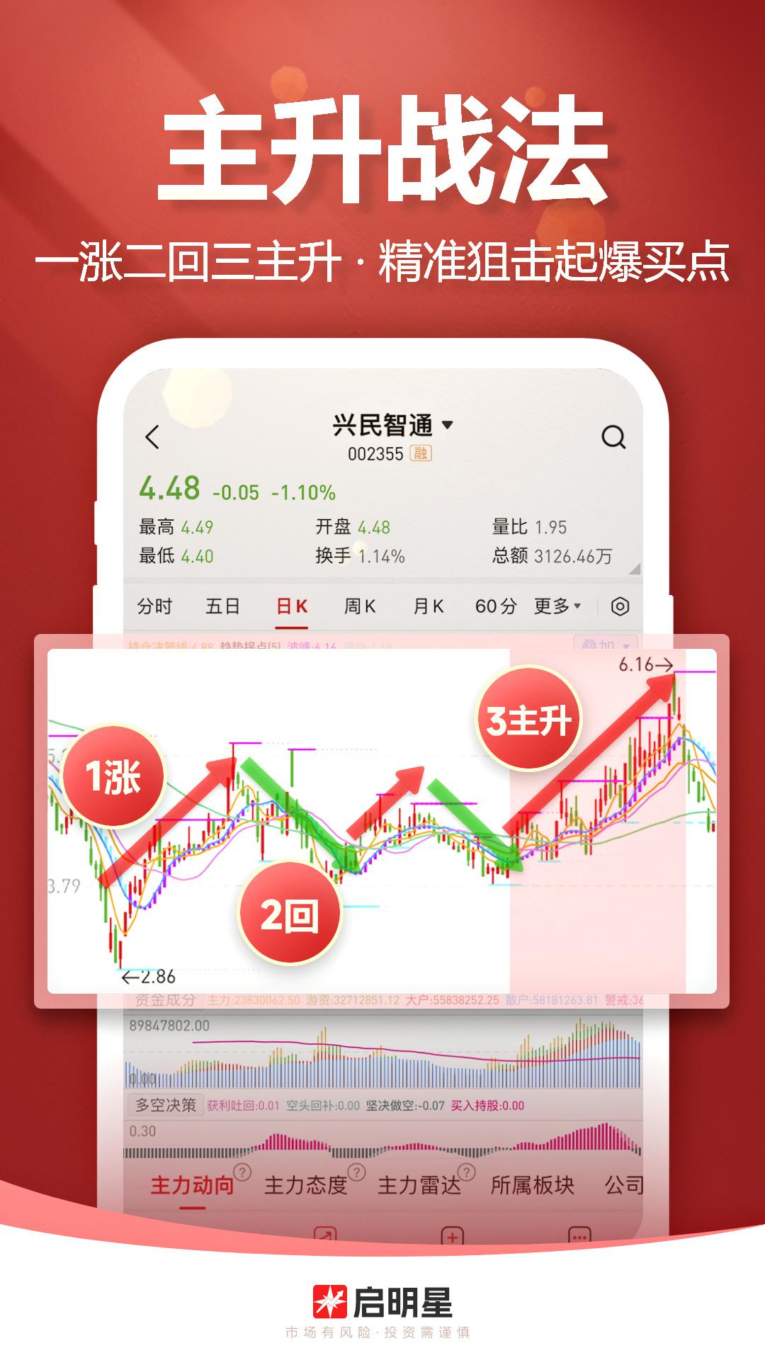 启明星股票 v3.5.1