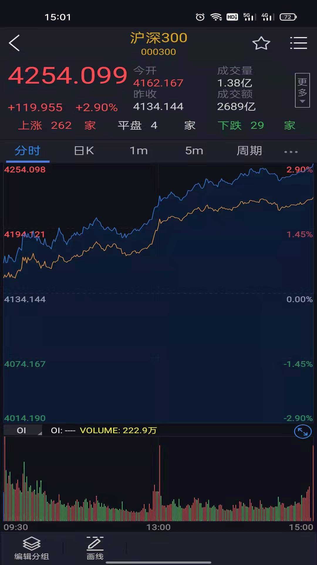 国泰君安期货指尖赢家 v4.2.4