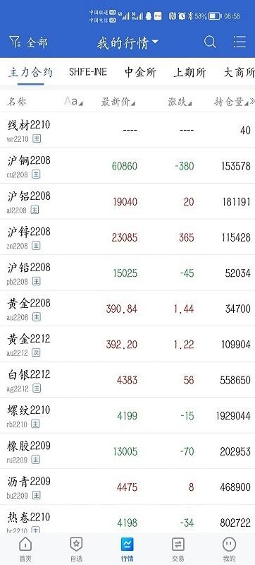 中金财富期货 v3.5.1