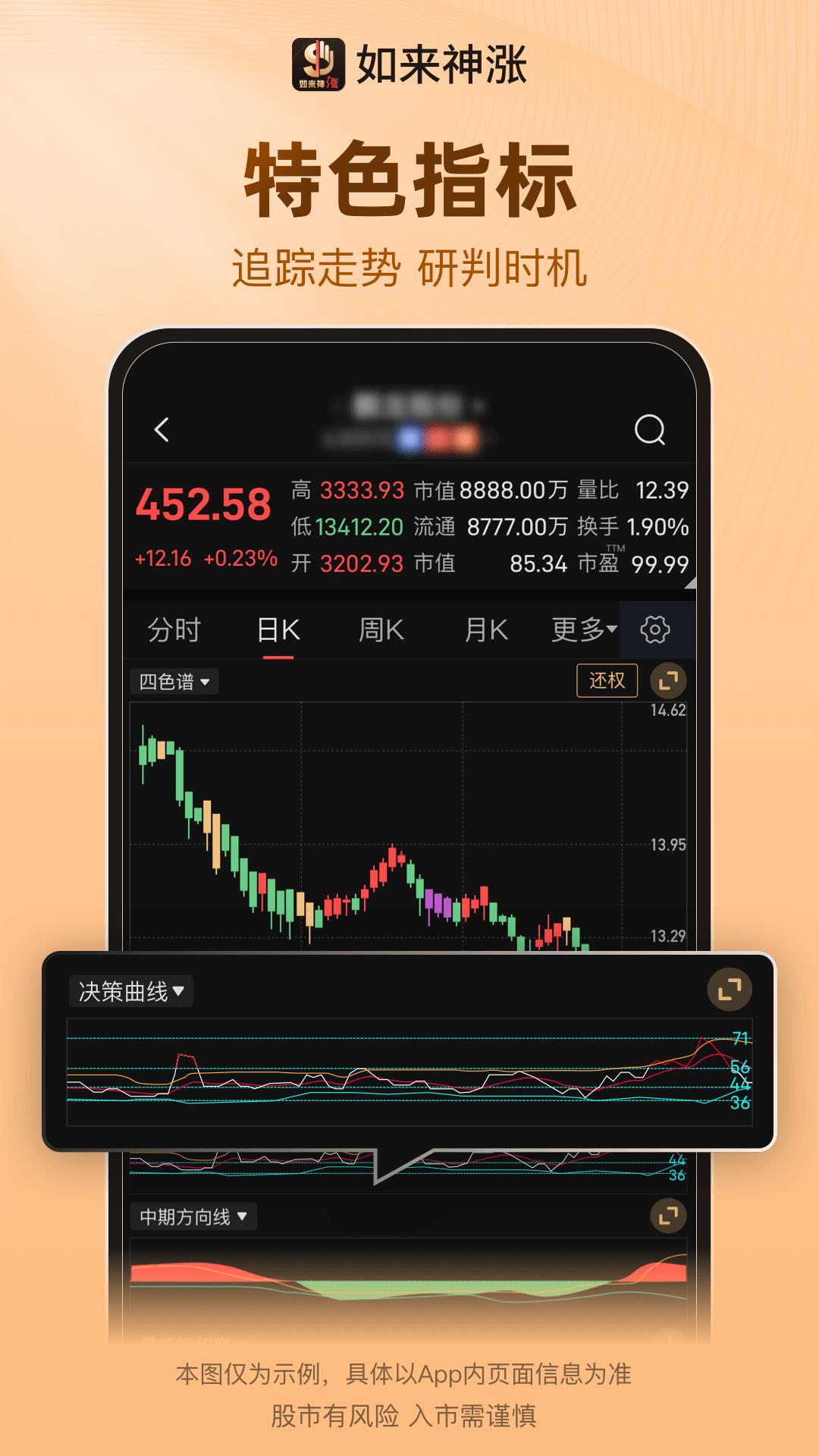 如来神涨 v4.0.2
