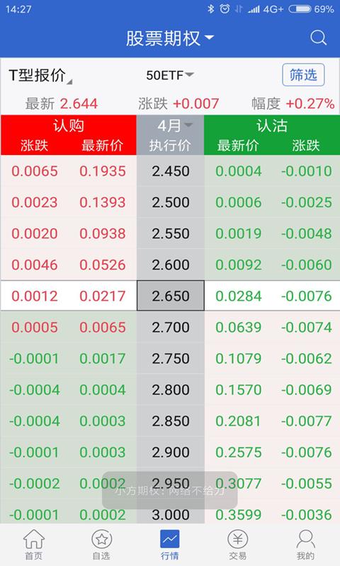小方期权 v5.0.1