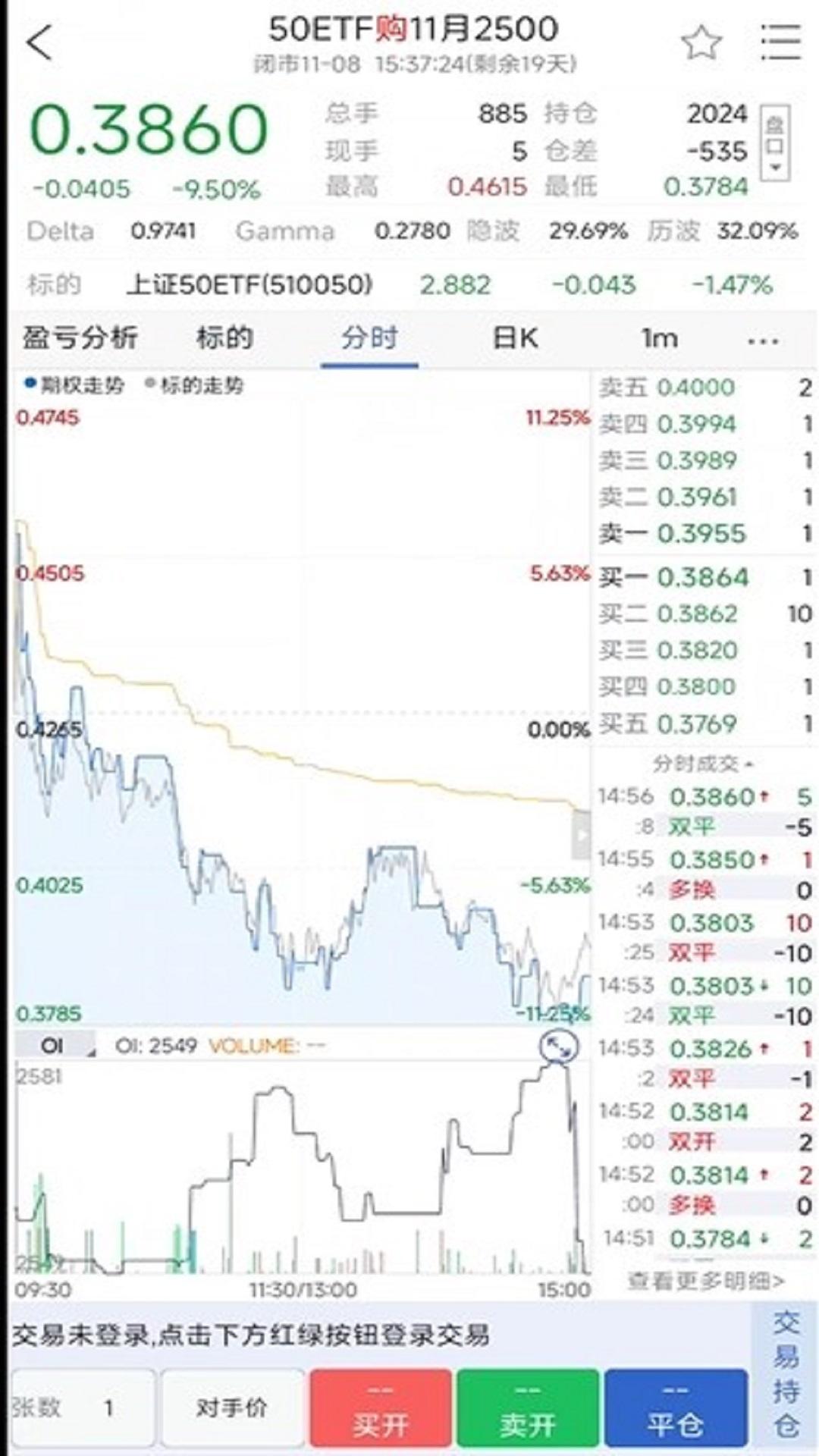 东北证券期权掌上通 v3.2.4
