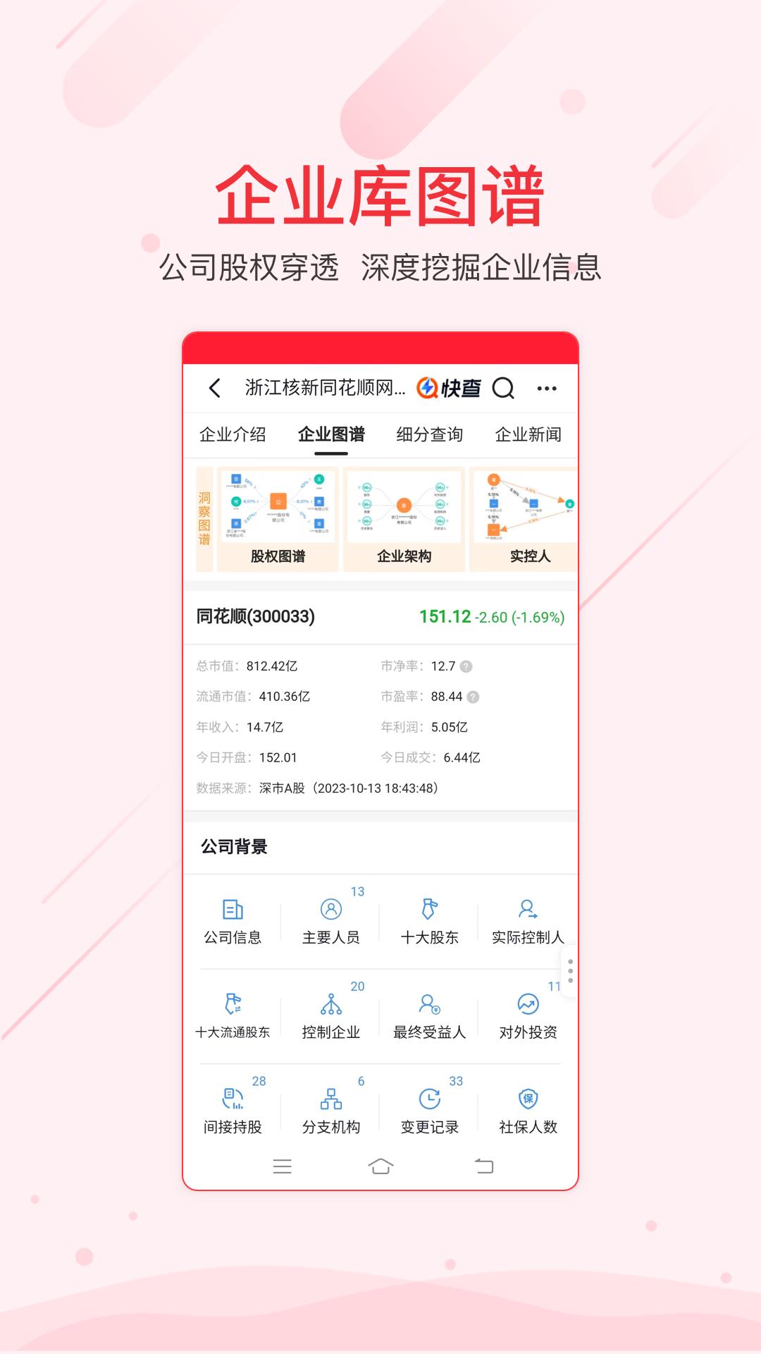 同花顺iFinD v4.3.4