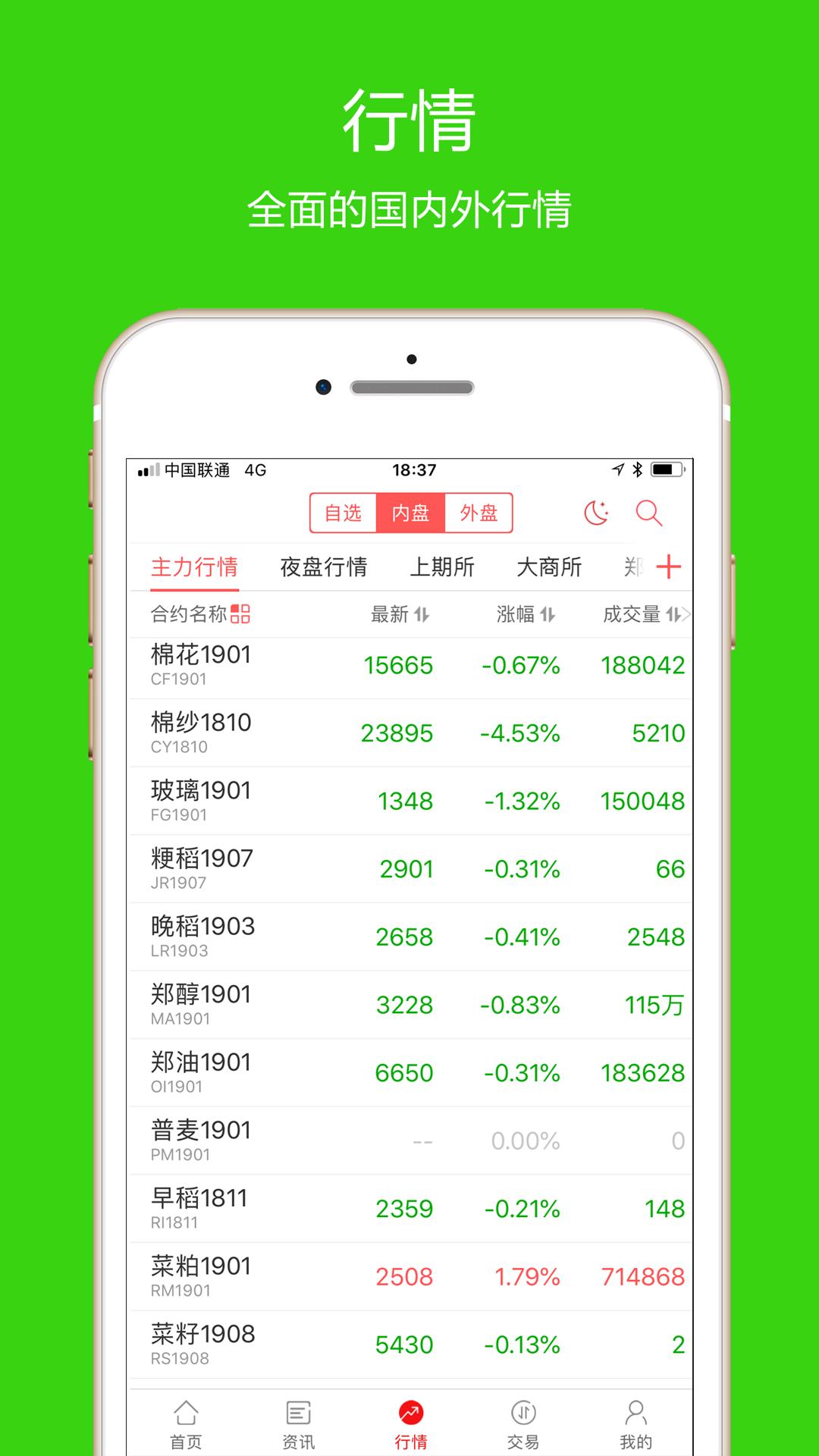 先融期货 v5.1.2
