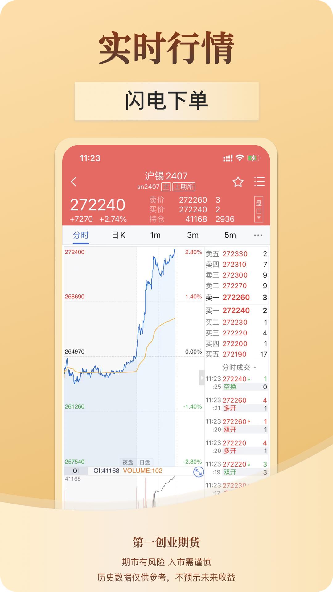 一创期货通 v6.4.1