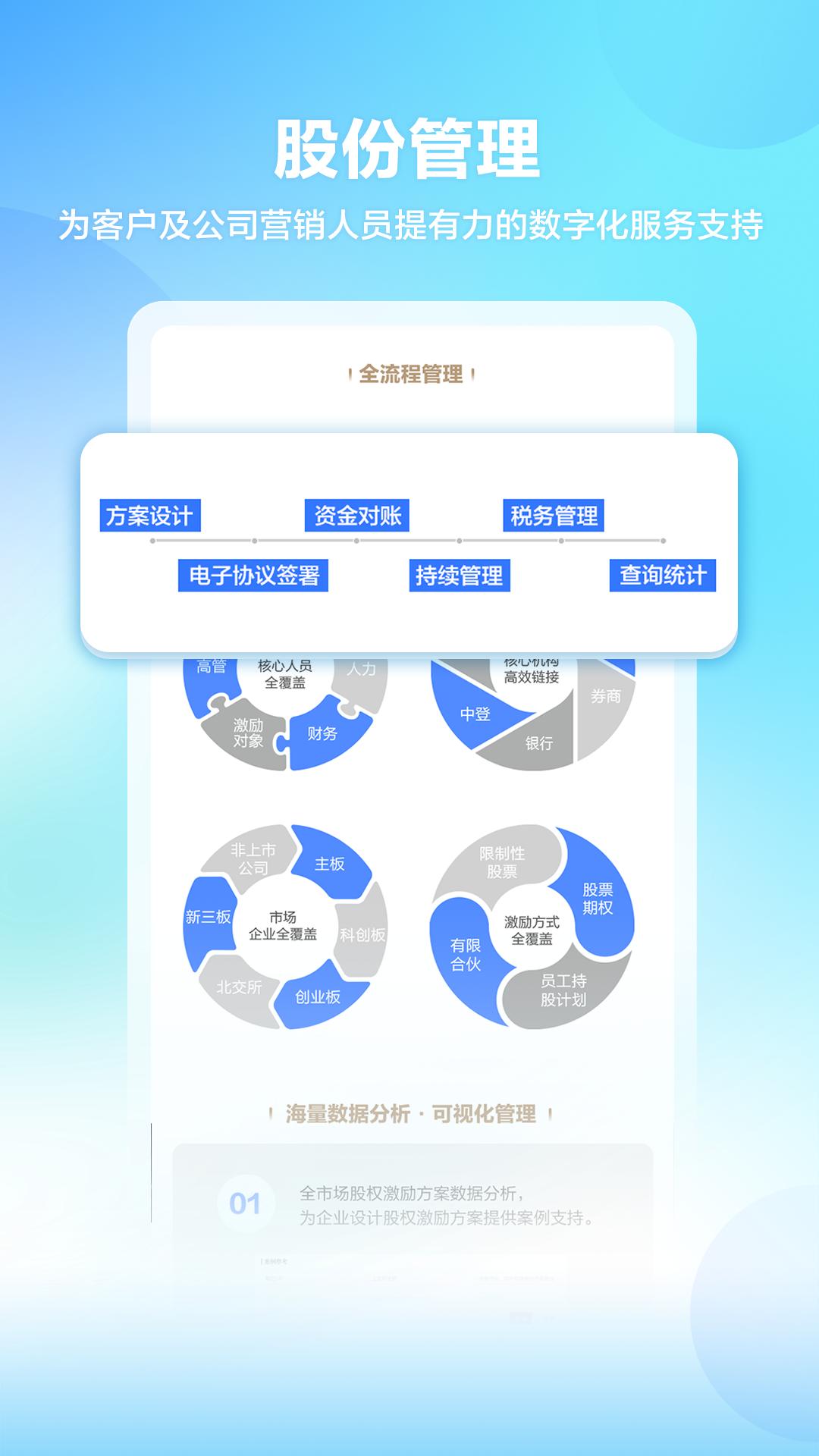 中泰尚元 v4.3.4