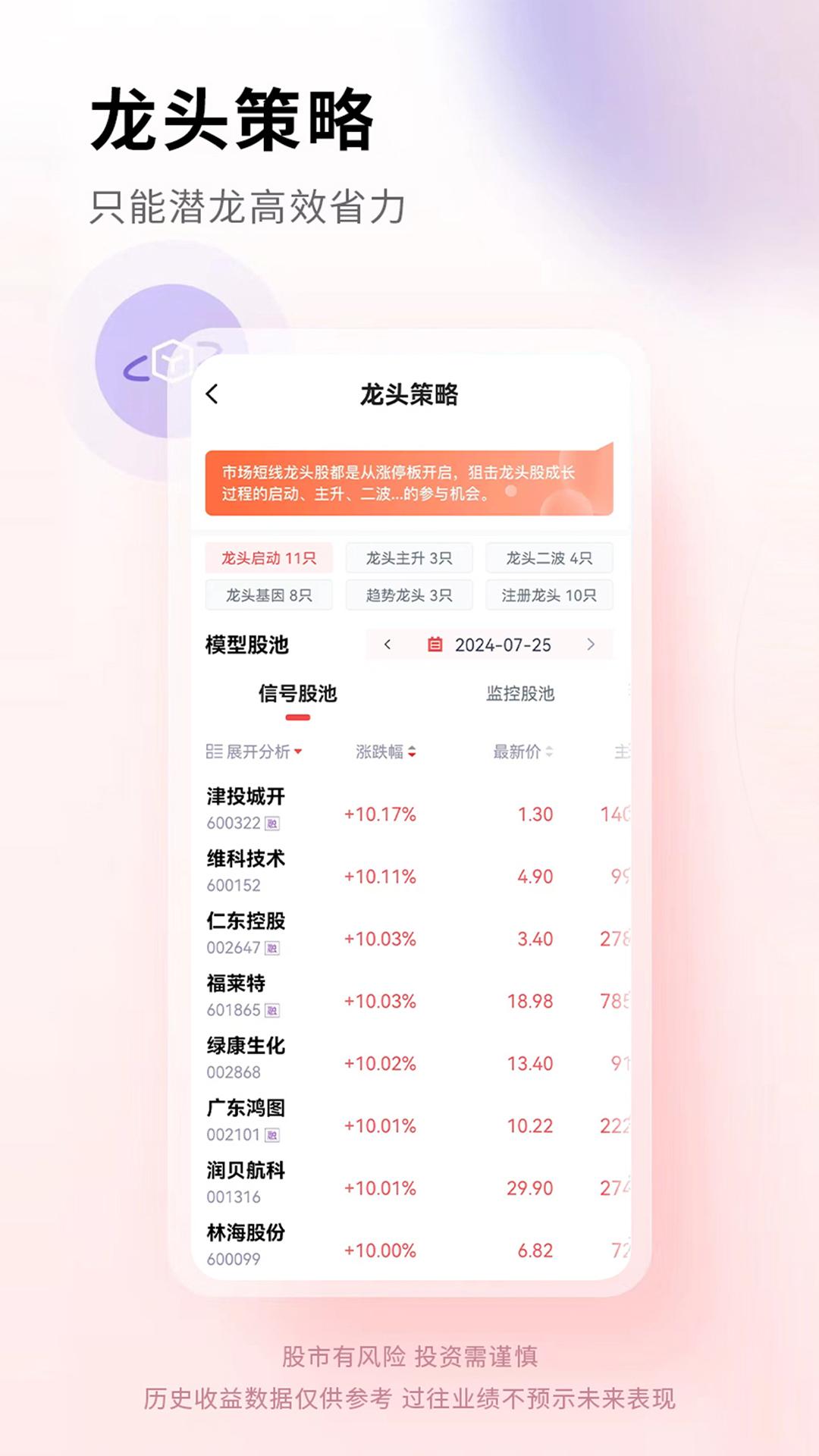 奔牛智投 v5.4.3