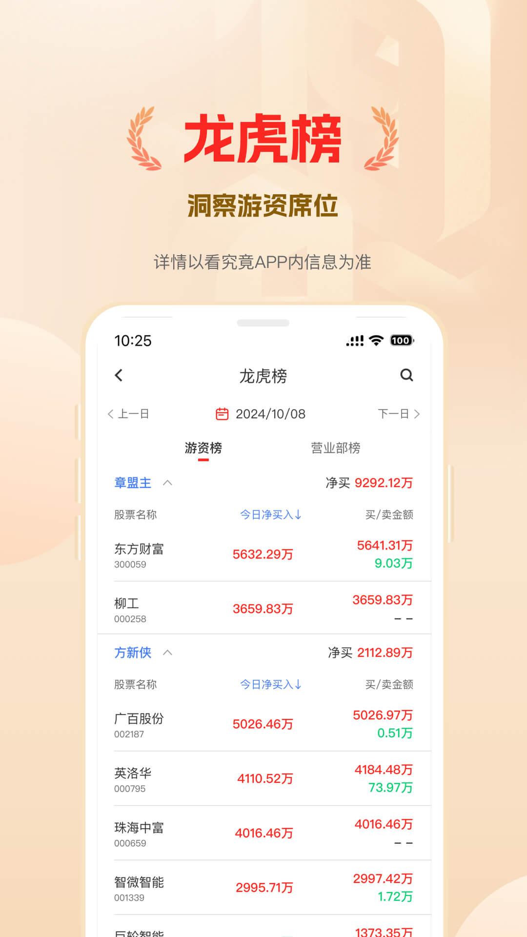 看究竟 v4.1.3