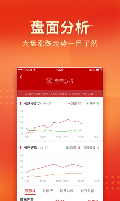 中山证券 v3.2.3