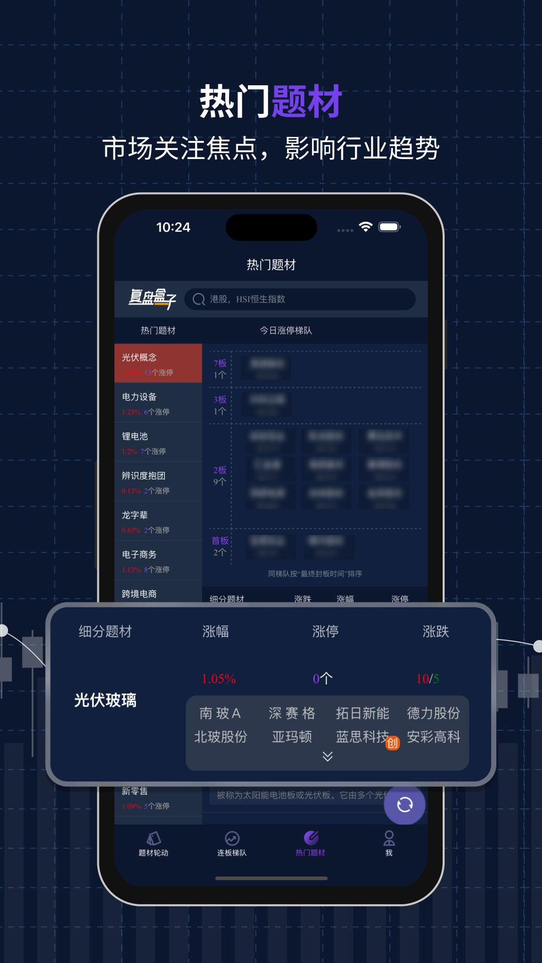复盘盒子 v6.0.1