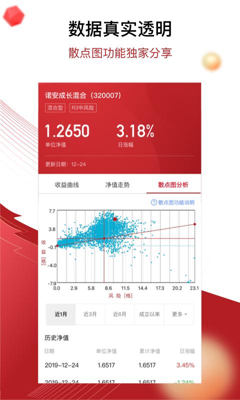鼎信汇金 v3.0.1