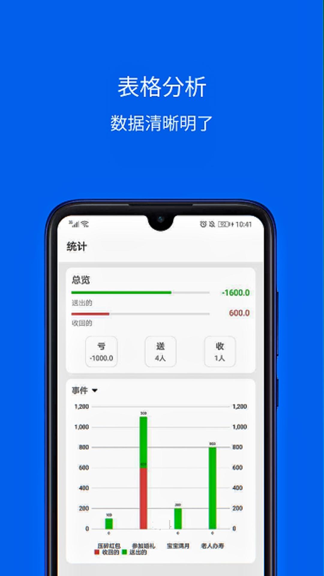 份子记账 v3.1.1