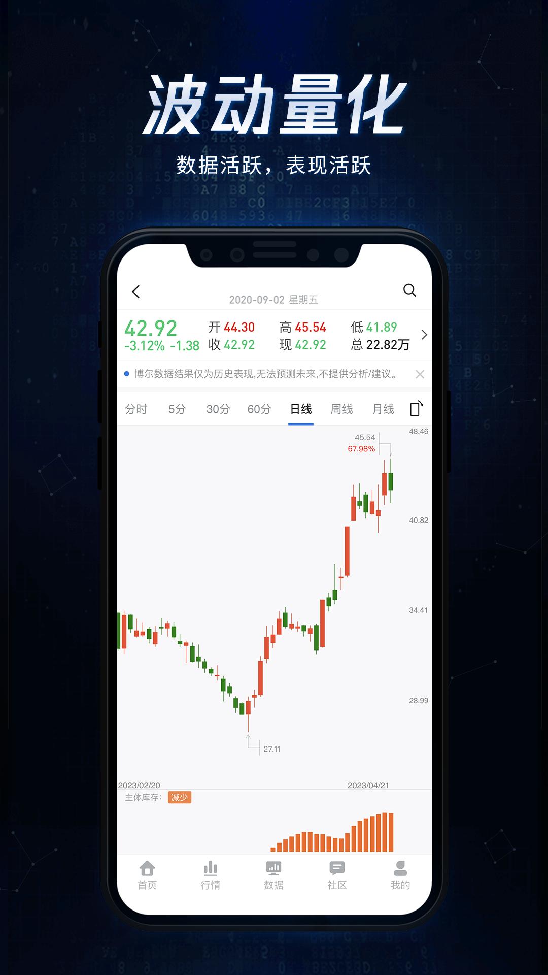 博尔量化分析系统 v6.1.4