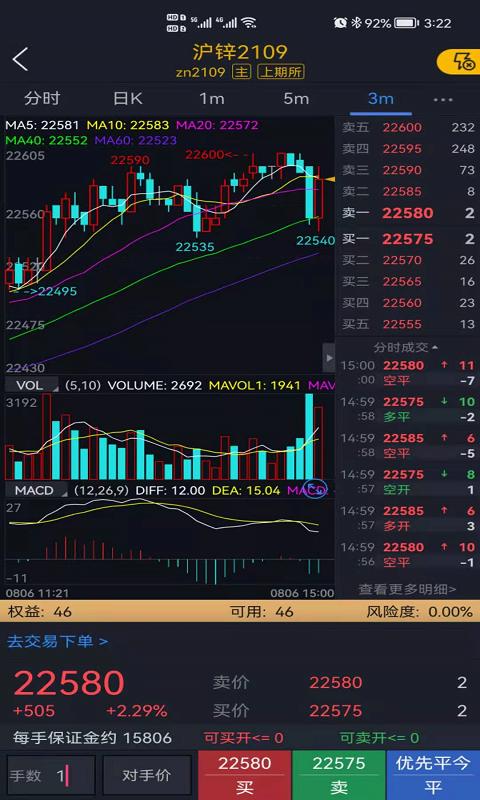 国新国证期货 v3.3.1