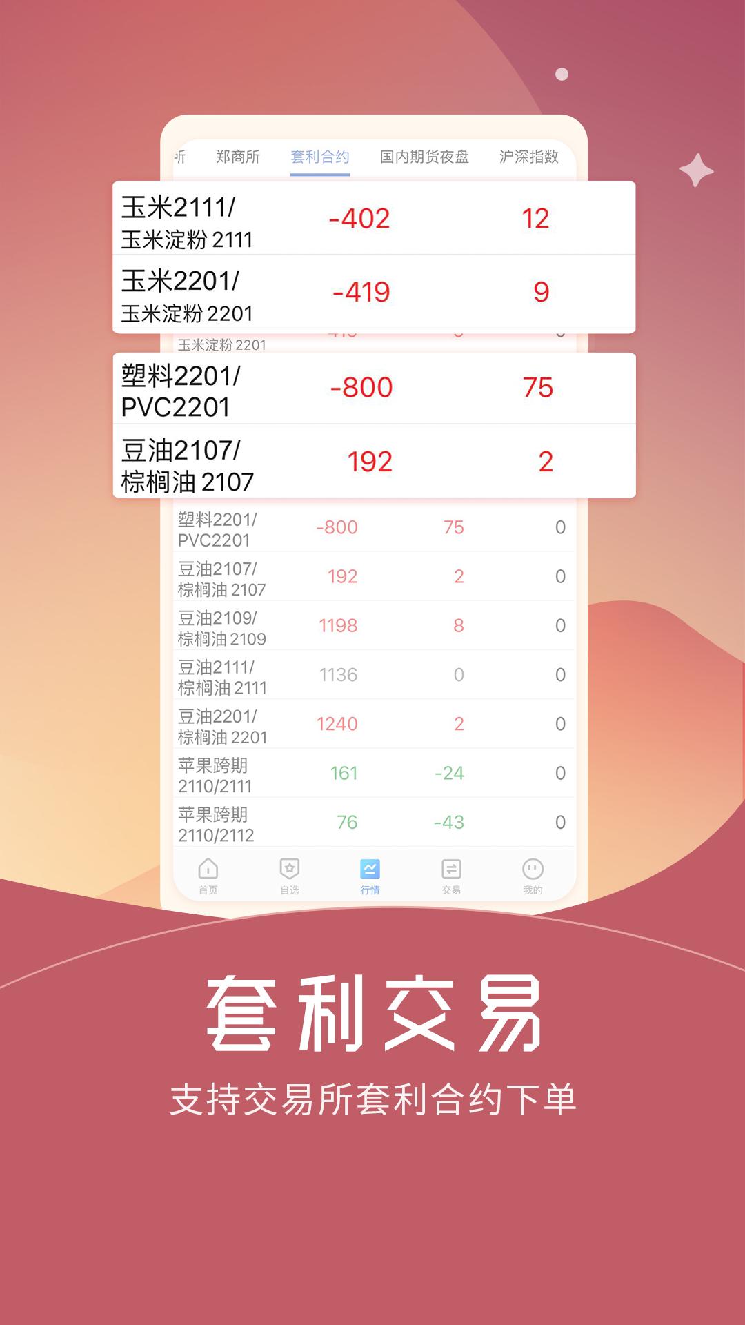 期货仿真 v6.0.4